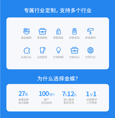 金蝶KIS云商貿(mào)版V9.0 一站式采購(gòu)銷(xiāo)售倉(cāng)存資金財(cái)務(wù)記賬管理ERP軟件解決方案