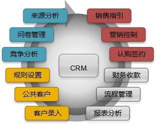寧鄉(xiāng)麓谷明珠置業(yè)簽約思源地產(chǎn)通軟件，智能化升級(jí)助推房產(chǎn)管理