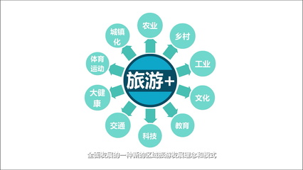 虛擬展館、VR虛擬現(xiàn)實(shí)與3D影視動(dòng)畫(huà) 數(shù)字文化創(chuàng)意內(nèi)容的應(yīng)用新篇章