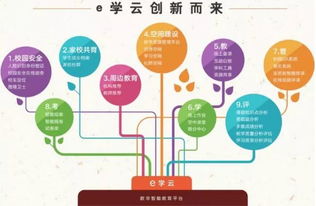 2018年國內最具投資價值的K12教育項目，你竟然不知道？
